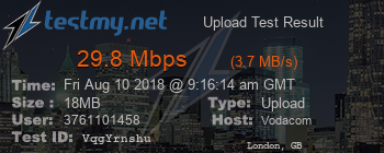 Speed Test Result