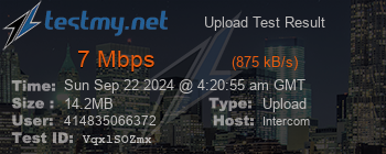 Speed Test Result