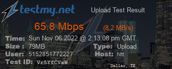 Speed Test Result