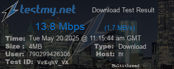 Speed Test Result