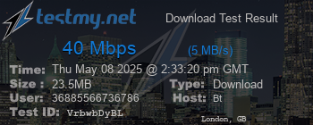 Speed Test Result