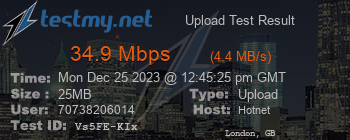 Speed Test Result