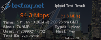 Speed Test Result