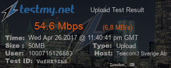Speed Test Result