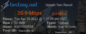 Speed Test Result