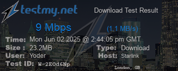 Speed Test Result