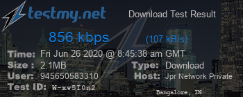 Speed Test Result