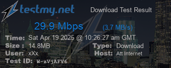 Speed Test Result
