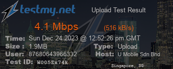 Speed Test Result