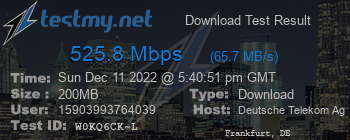 Speed Test Result