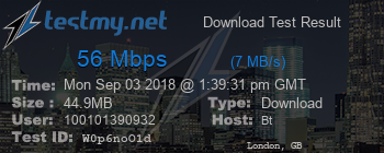 Speed Test Result