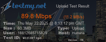 Speed Test Result