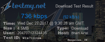 Speed Test Result