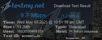 Speed Test Result