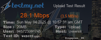 Speed Test Result