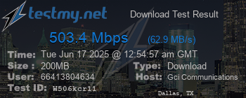 Speed Test Result