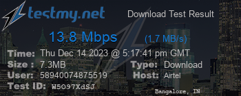 Speed Test Result