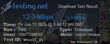 Speed Test Result
