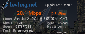 Speed Test Result