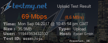 Speed Test Result