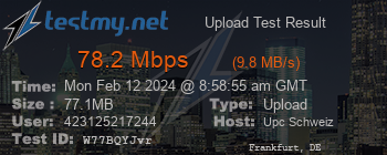 Speed Test Result