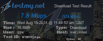 Speed Test Result