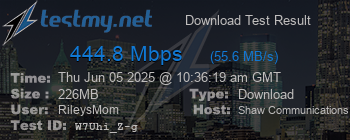 Speed Test Result