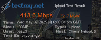 Speed Test Result