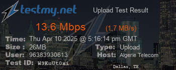 Speed Test Result
