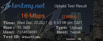 Speed Test Result