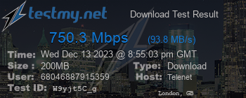 Speed Test Result