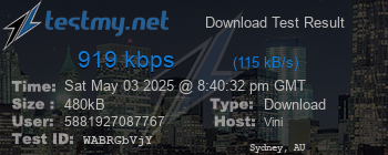 Speed Test Result