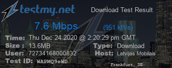 Speed Test Result