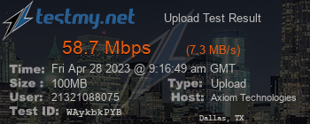 Speed Test Result