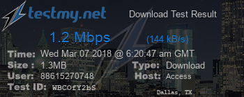 Speed Test Result