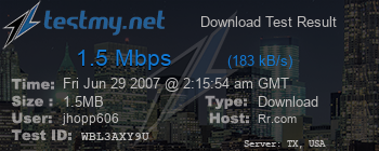 Speed Test Result