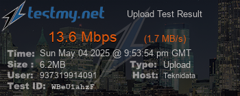 Speed Test Result