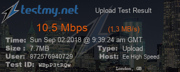 Speed Test Result