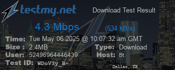 Speed Test Result