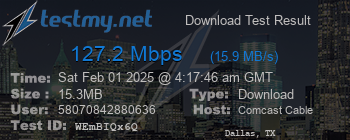 Speed Test Result