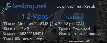 Speed Test Result