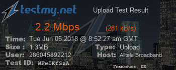 Speed Test Result