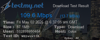 Speed Test Result