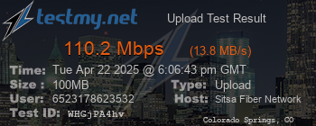 Speed Test Result