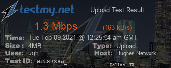 Speed Test Result