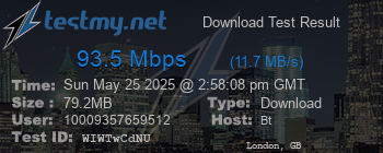 Speed Test Result