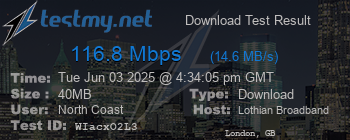 Speed Test Result