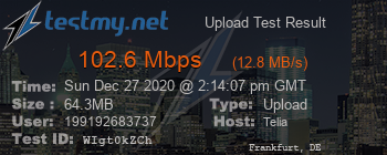 Speed Test Result