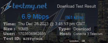 Speed Test Result