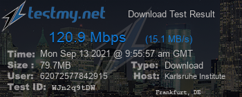 Speed Test Result